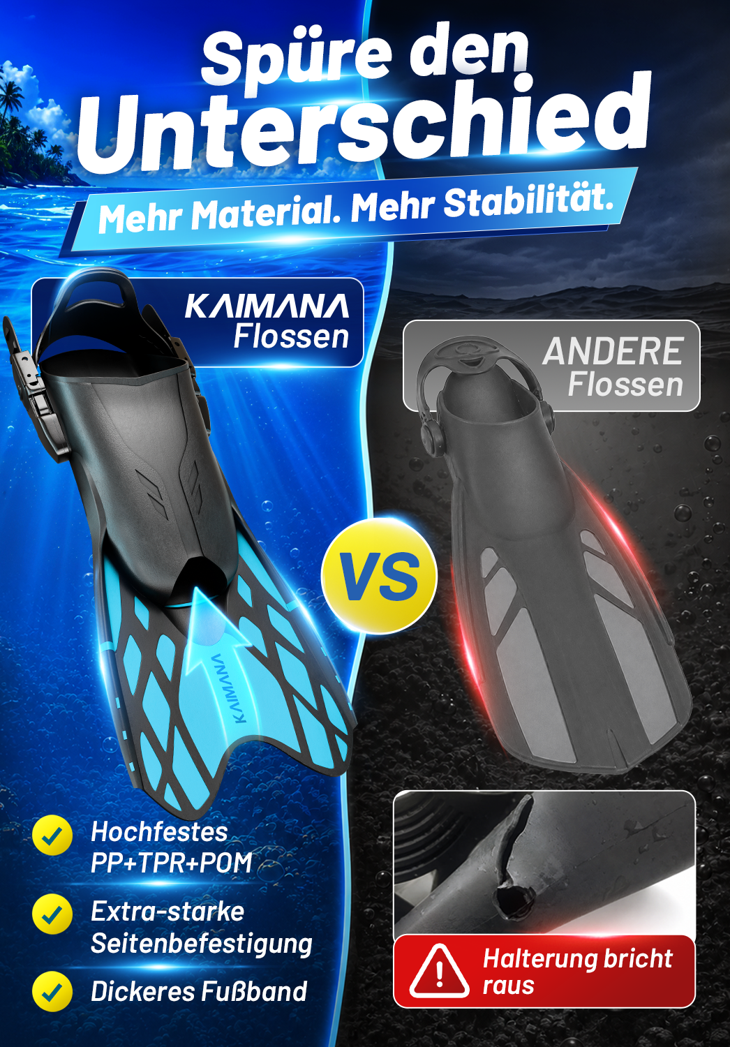Kaimana Schwimmflossen