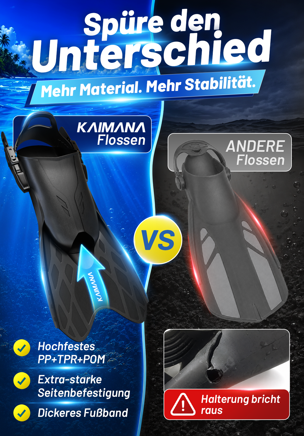 Kaimana Schwimmflossen